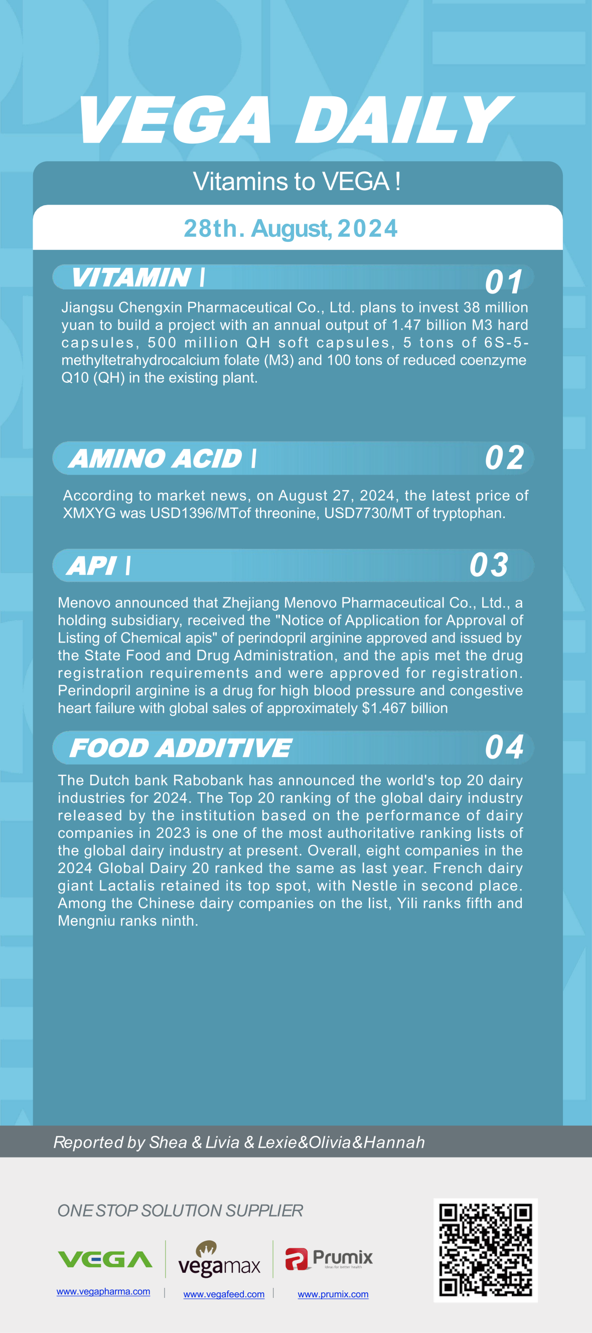 Vega Daily Dated on Aug 28th 2024 Vitamin Amino Acid APl Food Additives.png